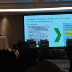 Kinerja Industri Jasa Keuangan Lampung 2025: Kredit UMKM Melambat, NPL Tembus Rp1,5 Triliun